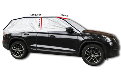 Comment mesurer le toit de votre voiture ?